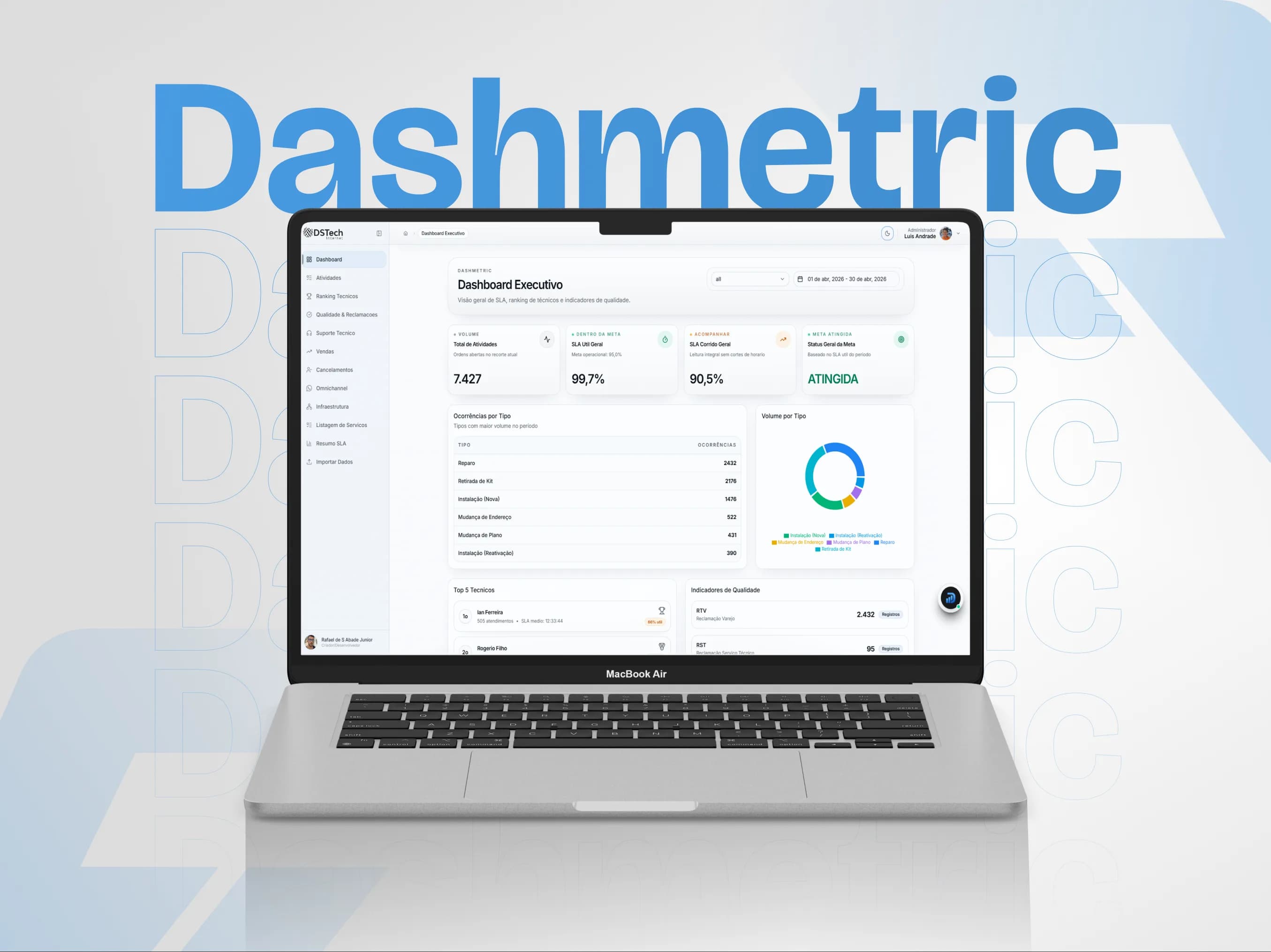 Dashmetric
